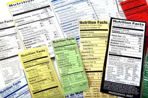 nutritional food product labels
